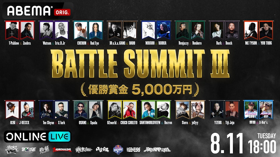 Peserta dan Informasi Acara Battle Summit III - Poster