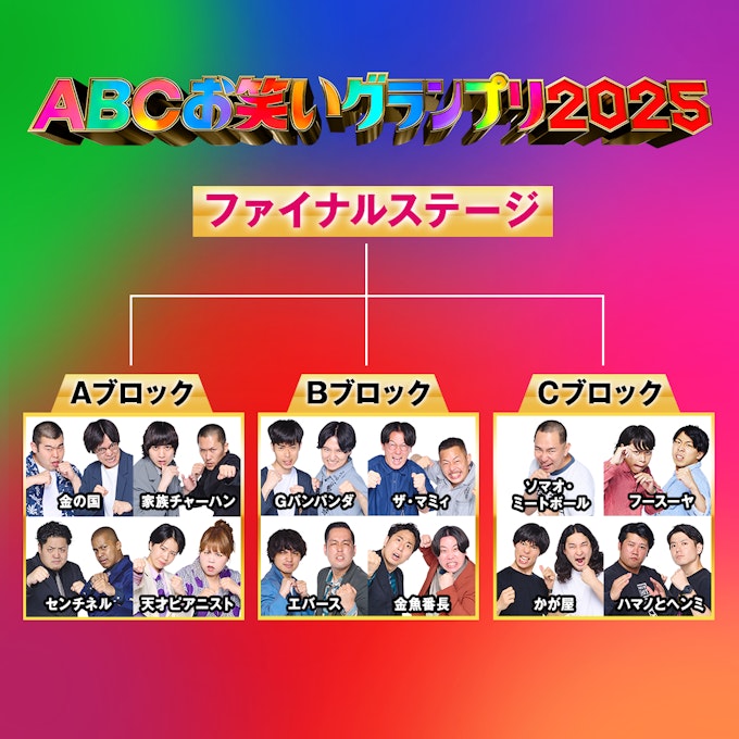 ABCお笑いグランプリ_トーナメント表