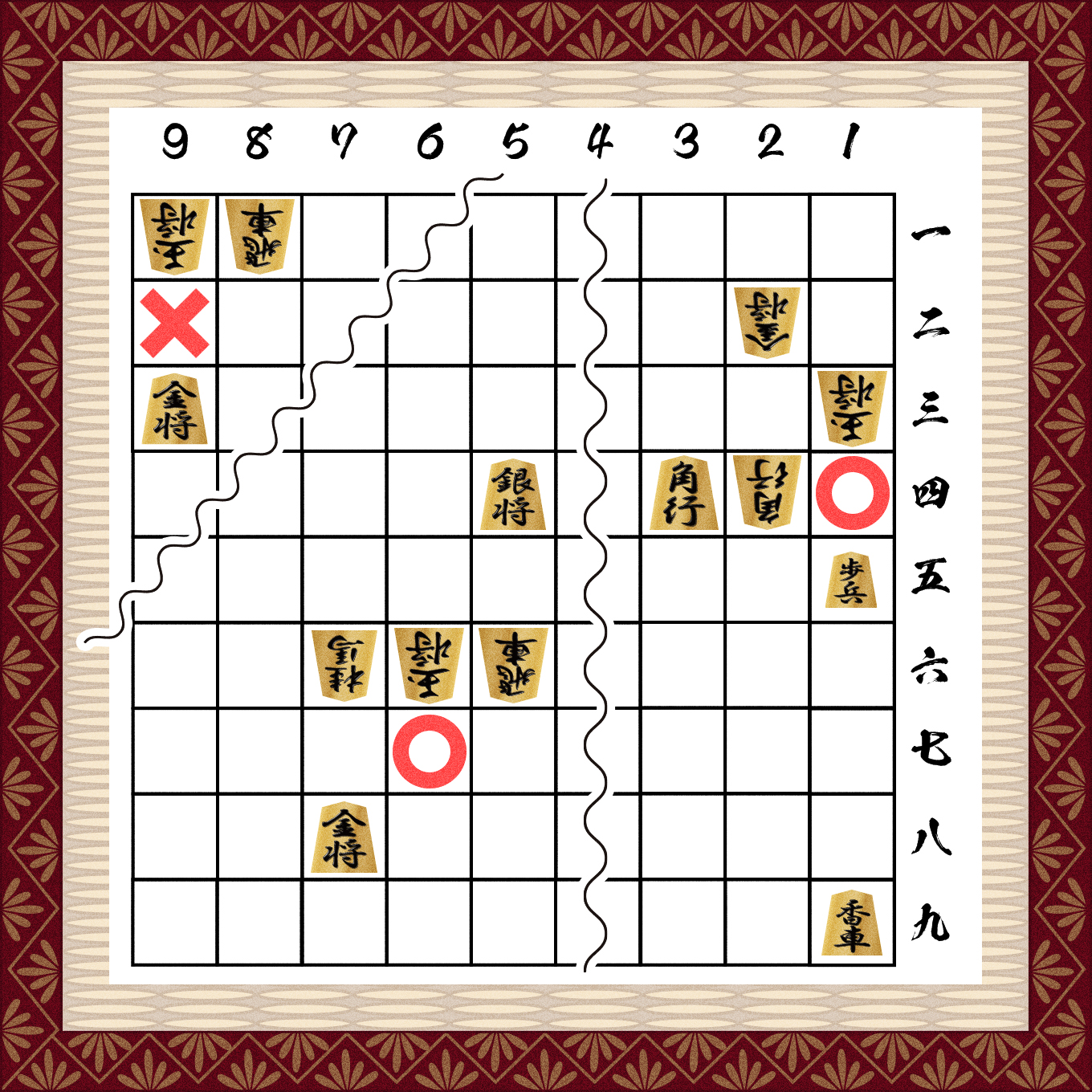 将棋 の 駒の 動かし 方
