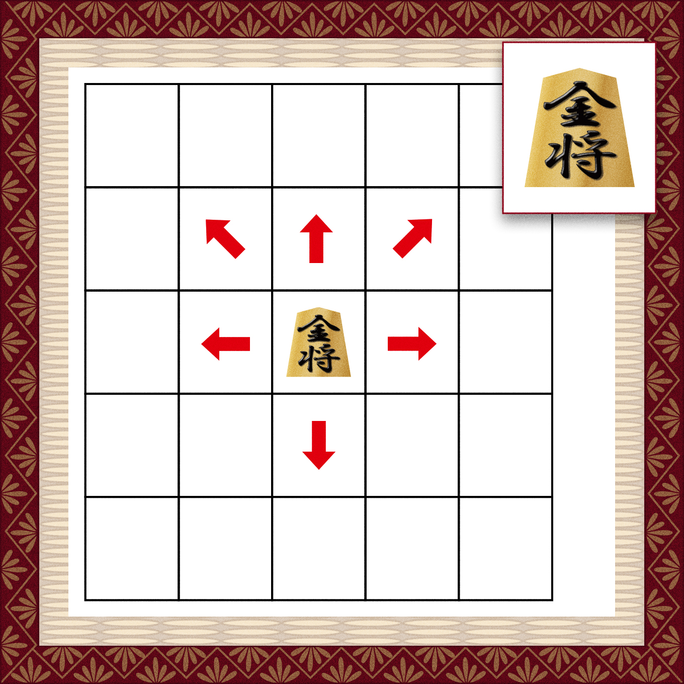金将（きんしょう）
