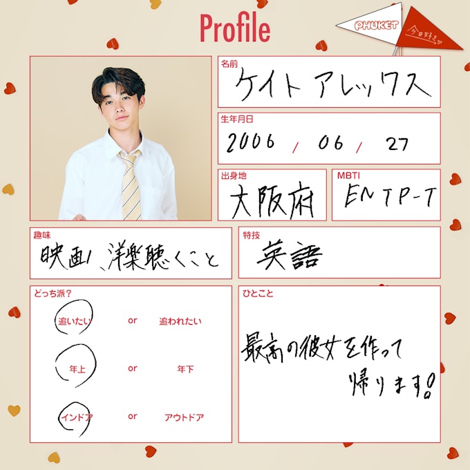 ケイト・アレックス