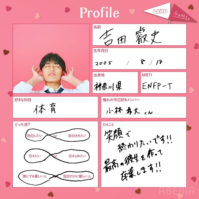 吉田 叡史(よしだ えいじ)