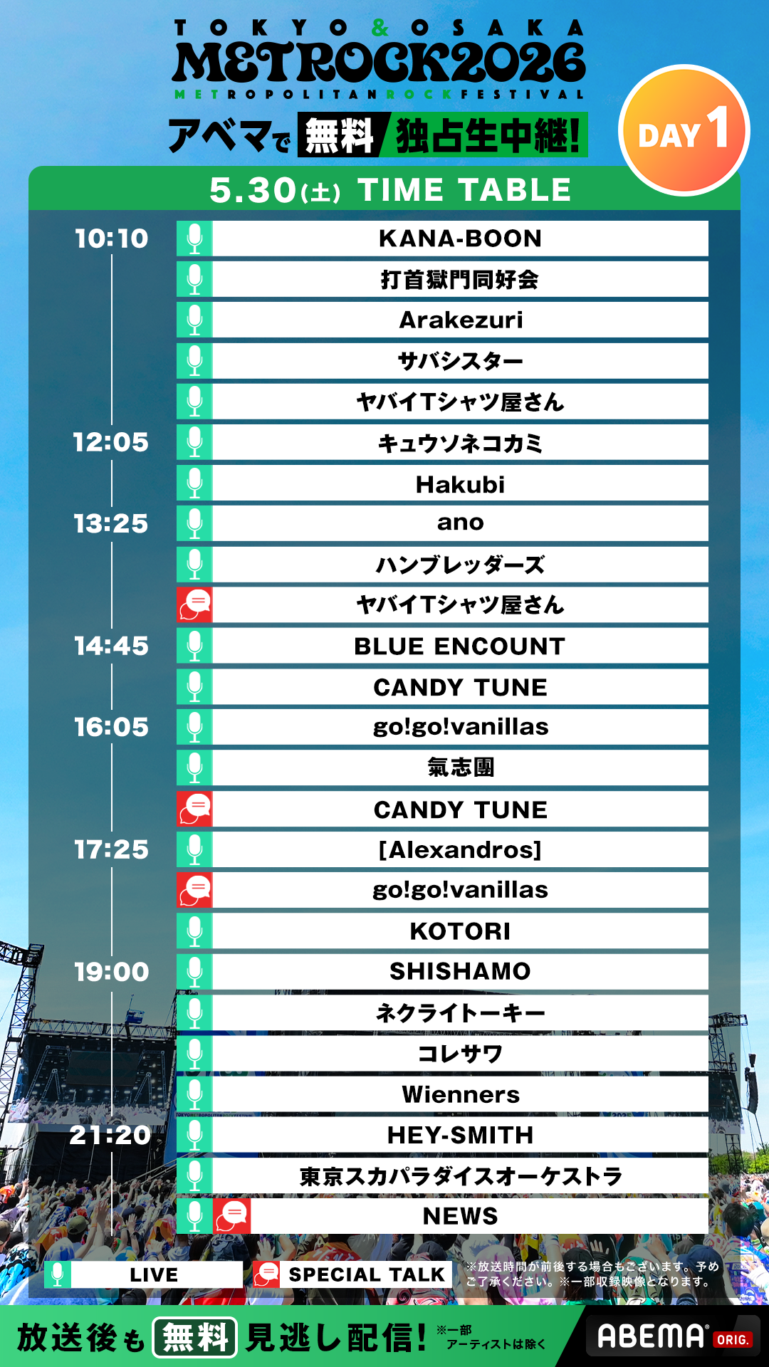 Day1 タイテ