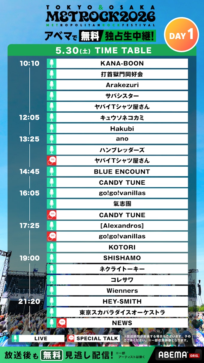 Day1 タイテ