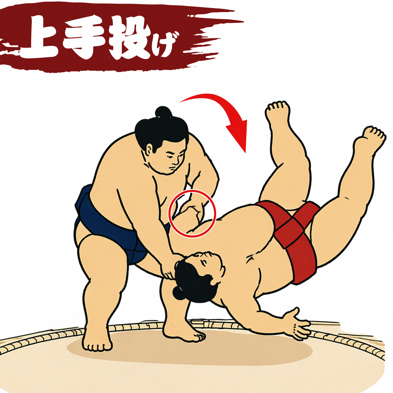 上手投げ（うわてなげ）