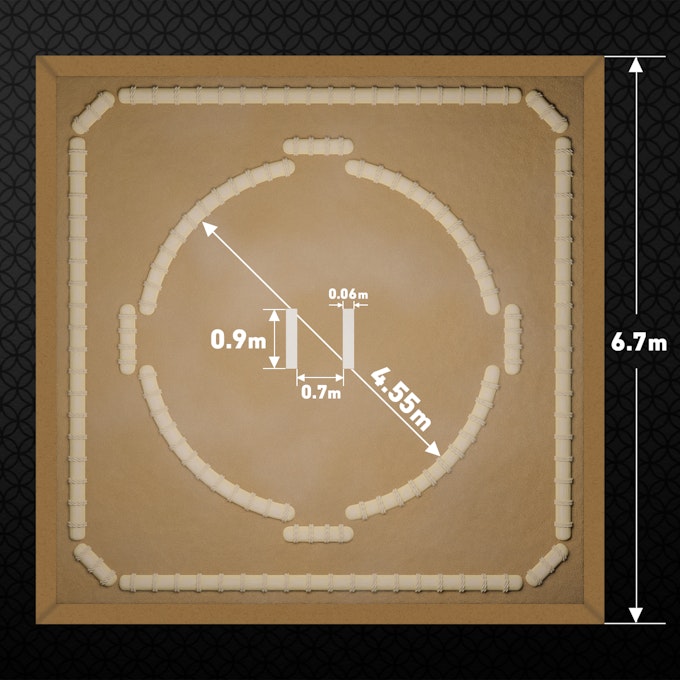 土俵のサイズ画像