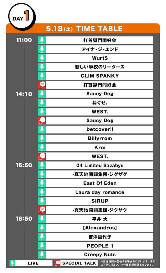 メトロック2024独占生中継!Day1タイムテーブル