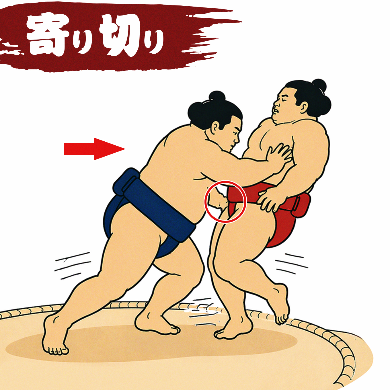 寄り切り（よりきり）