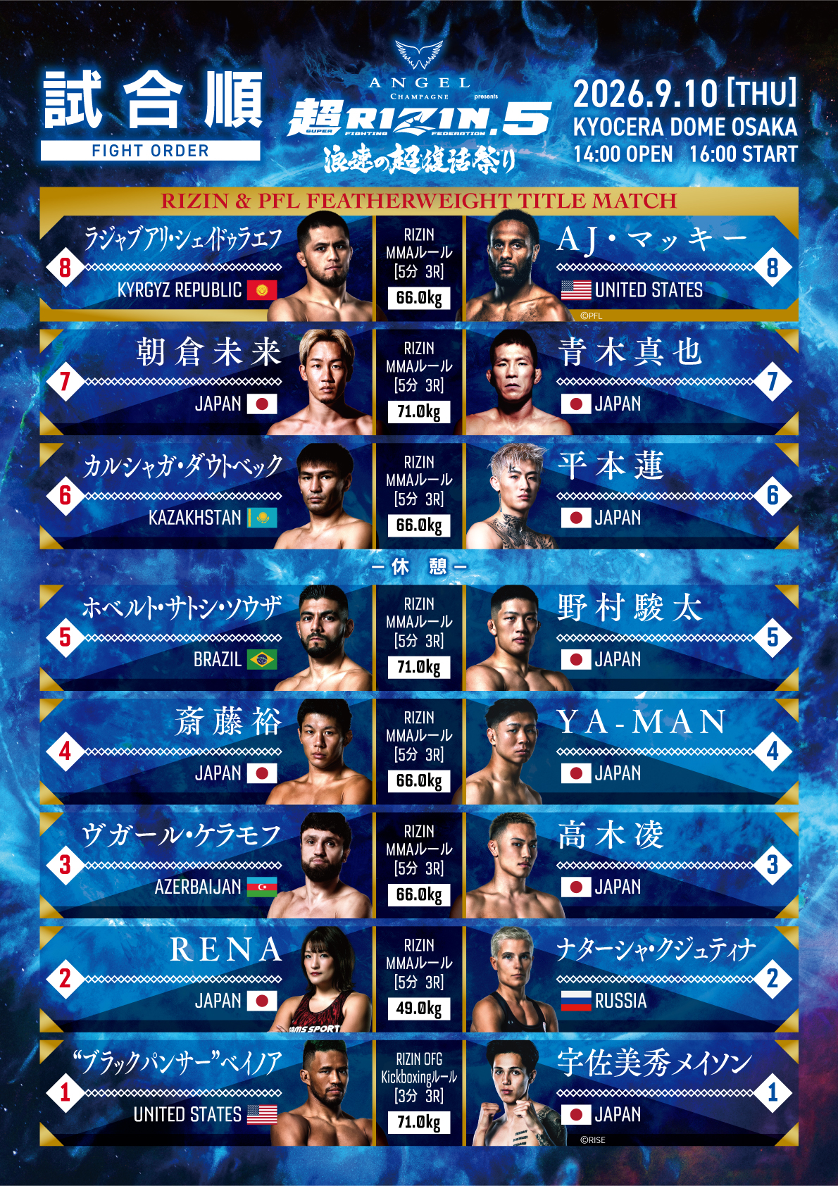 試合順