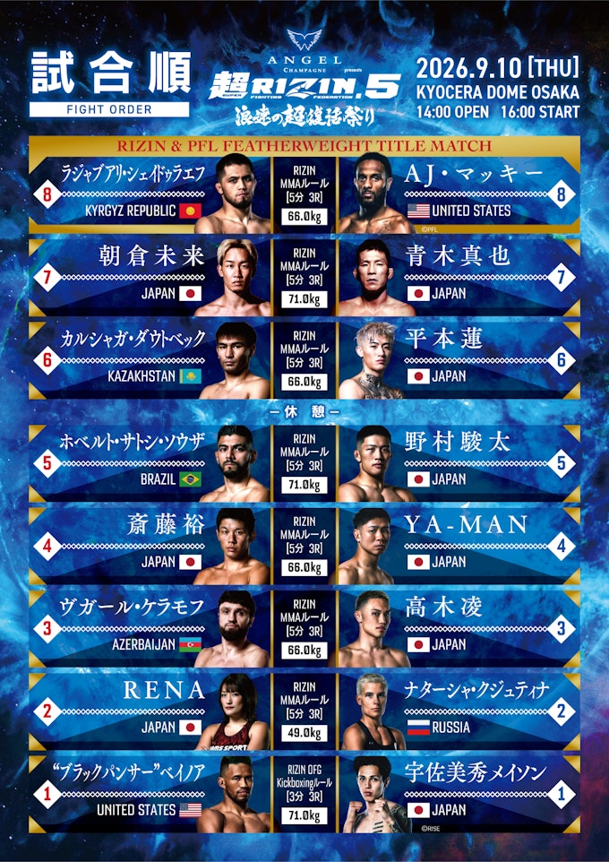 試合順