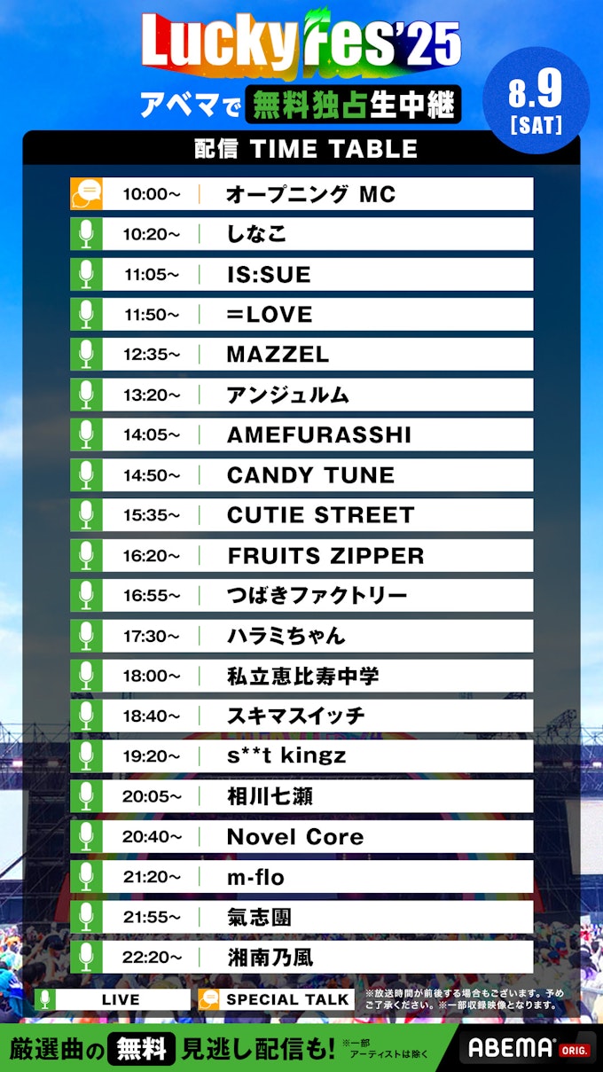 Day1 タイムテーブル