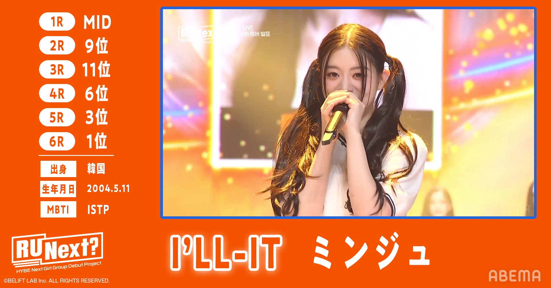 ミンジュ(本名:パク・ミンジュ)