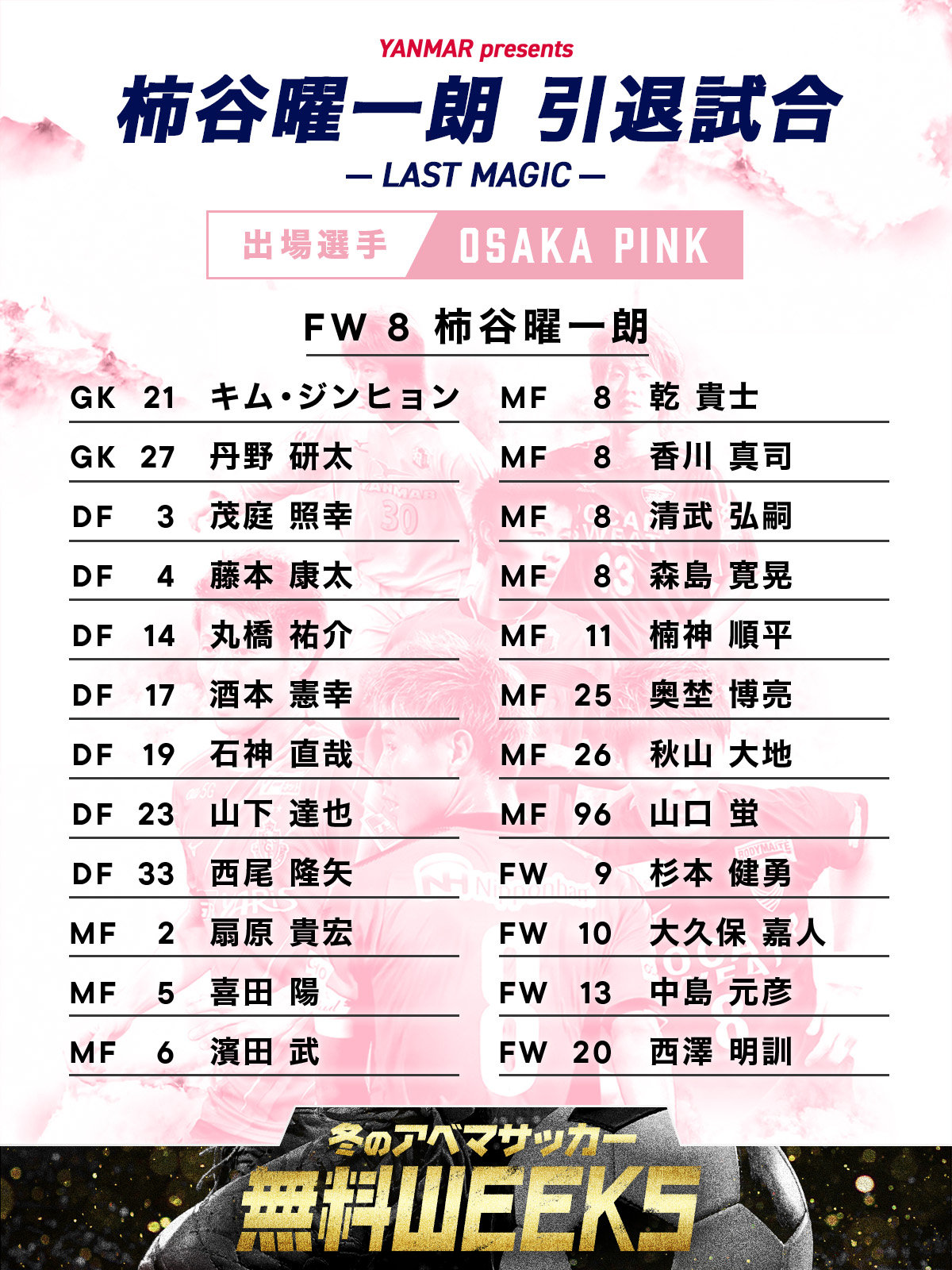 出場メンバー一覧（PINKチーム）