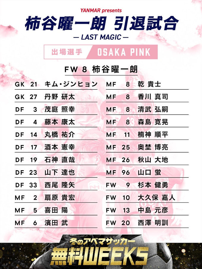 出場メンバー一覧(PINKチーム)