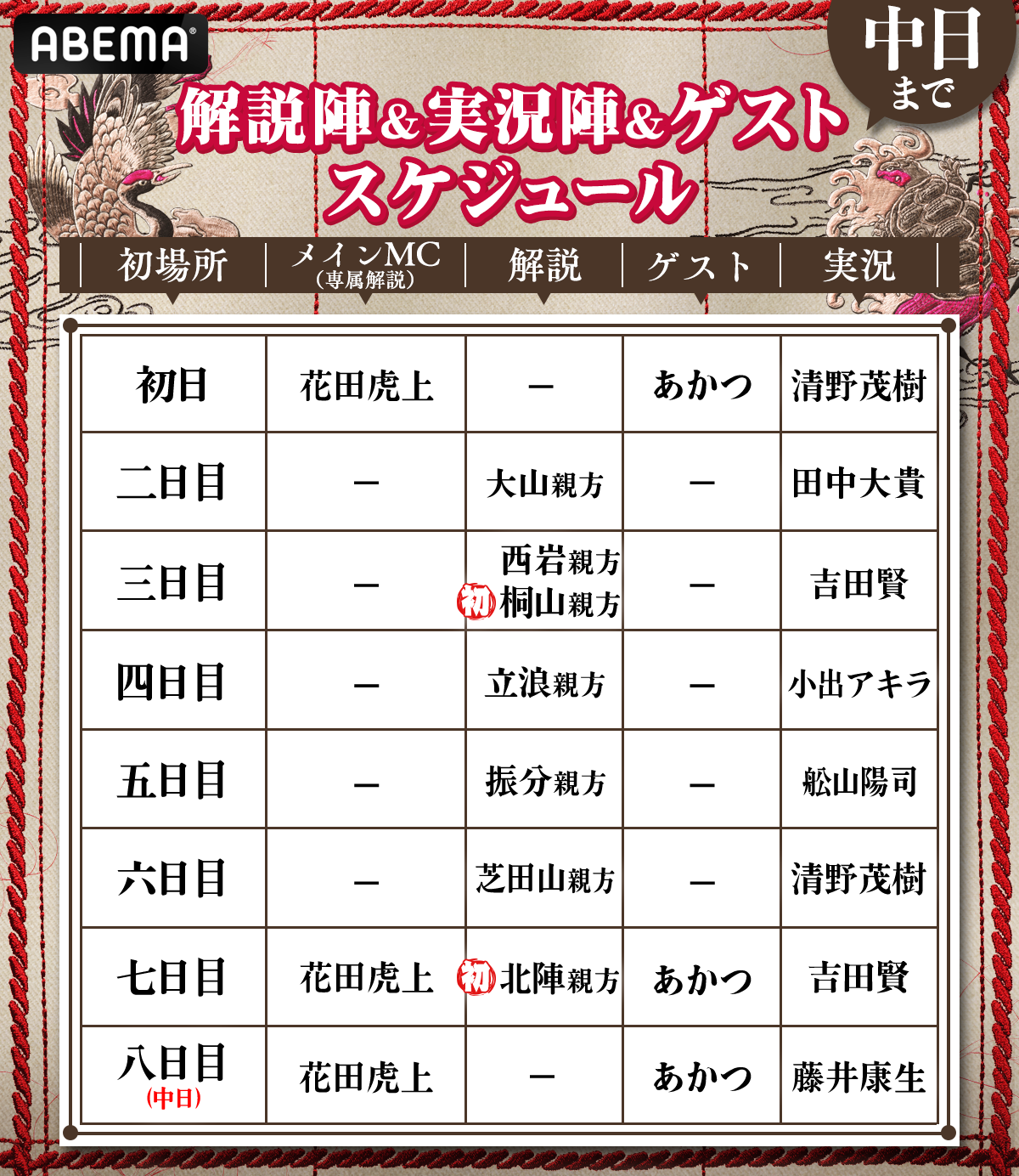 解説陣＆実況陣＆ゲスト スケジュール　中日まで