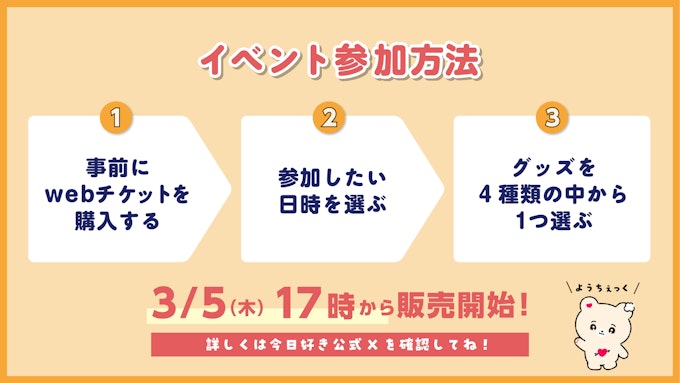 イベント参加方法