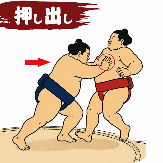 押し出し(おしだし)