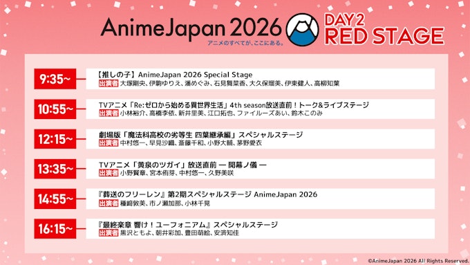 REDステージ チャンネルタイムテーブル DAY2