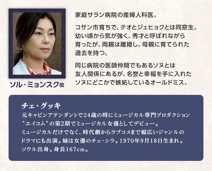 ソル・ミョンスク:チェ・グッキ