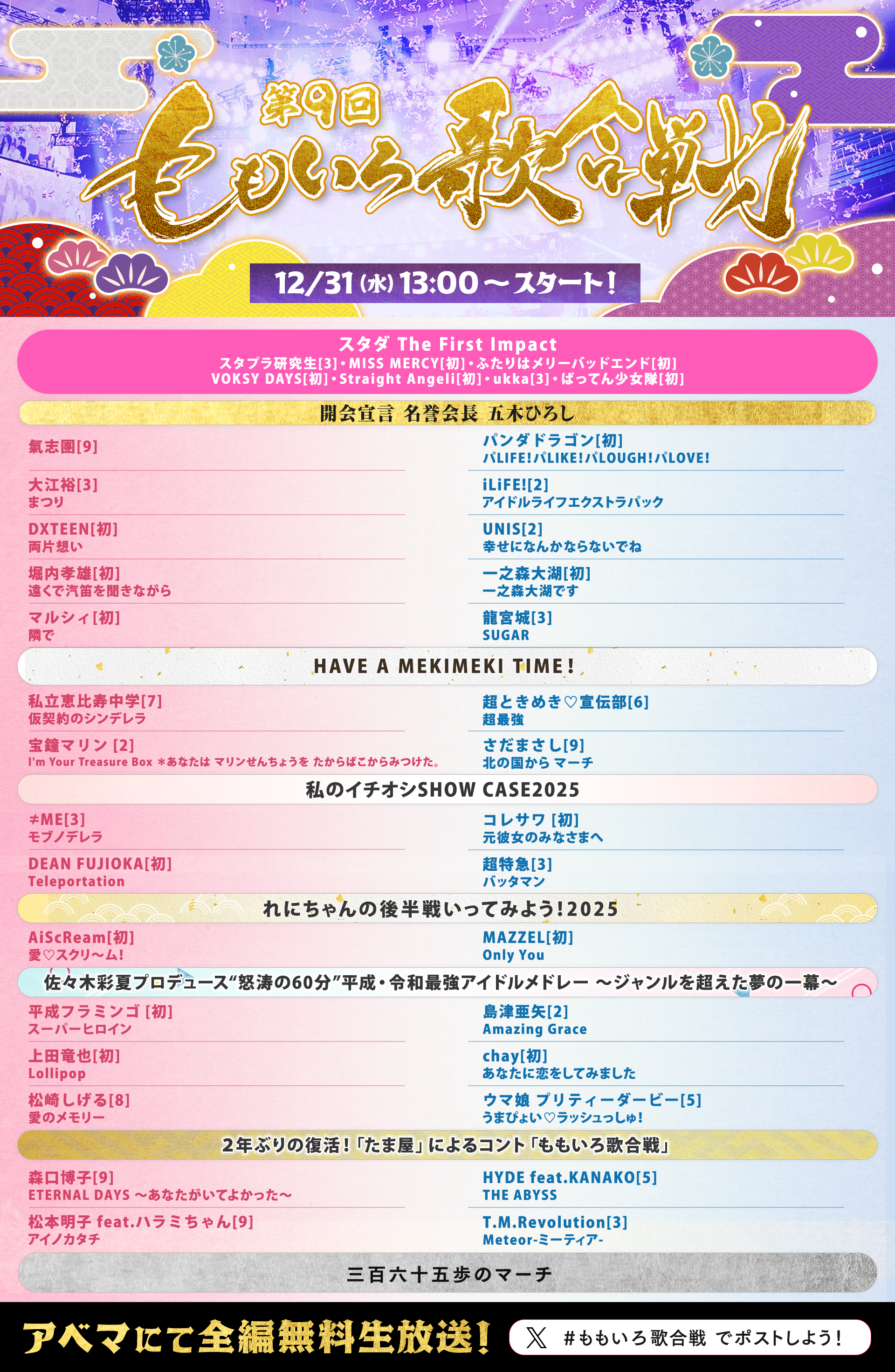 タイムテーブル1