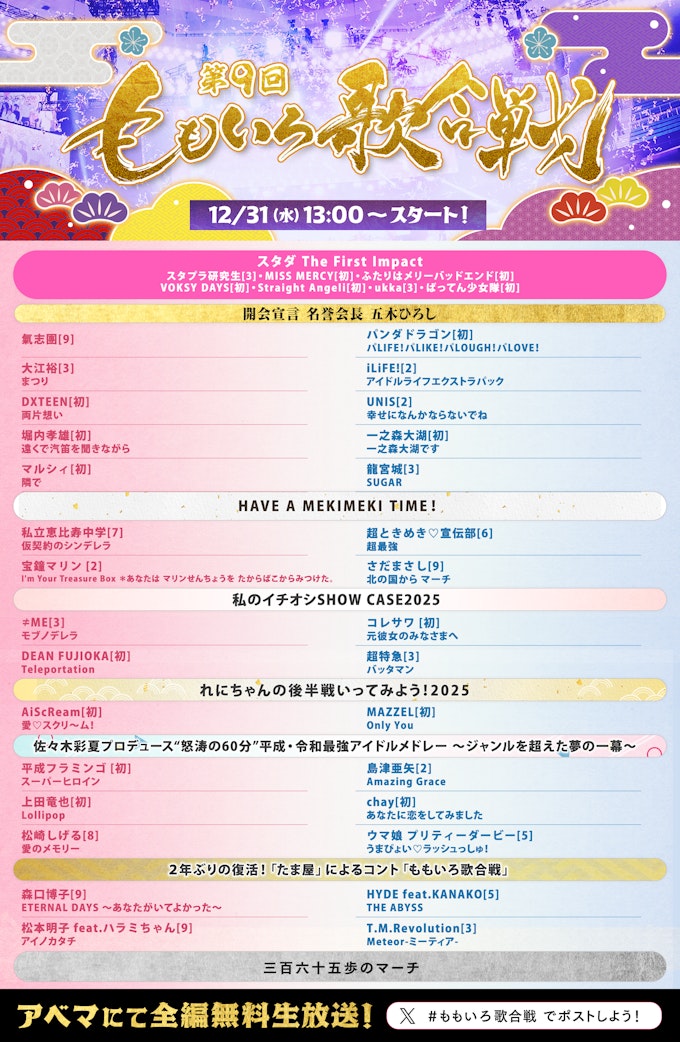 タイムテーブル1