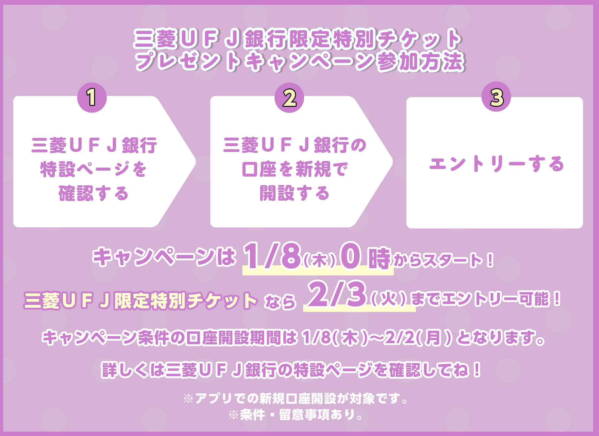 三菱ＵＦＪ銀行 特別チケット_詳細