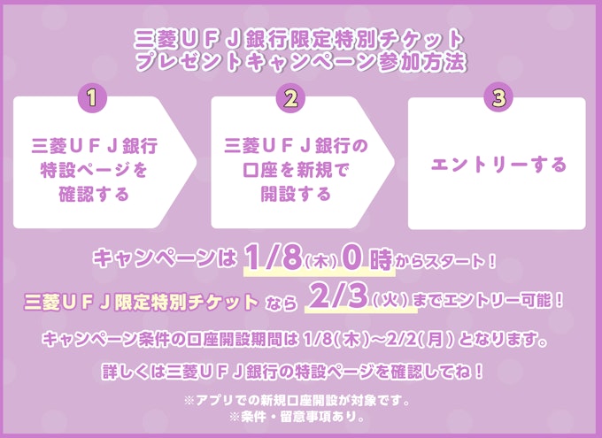三菱UFJ銀行 特別チケット_詳細