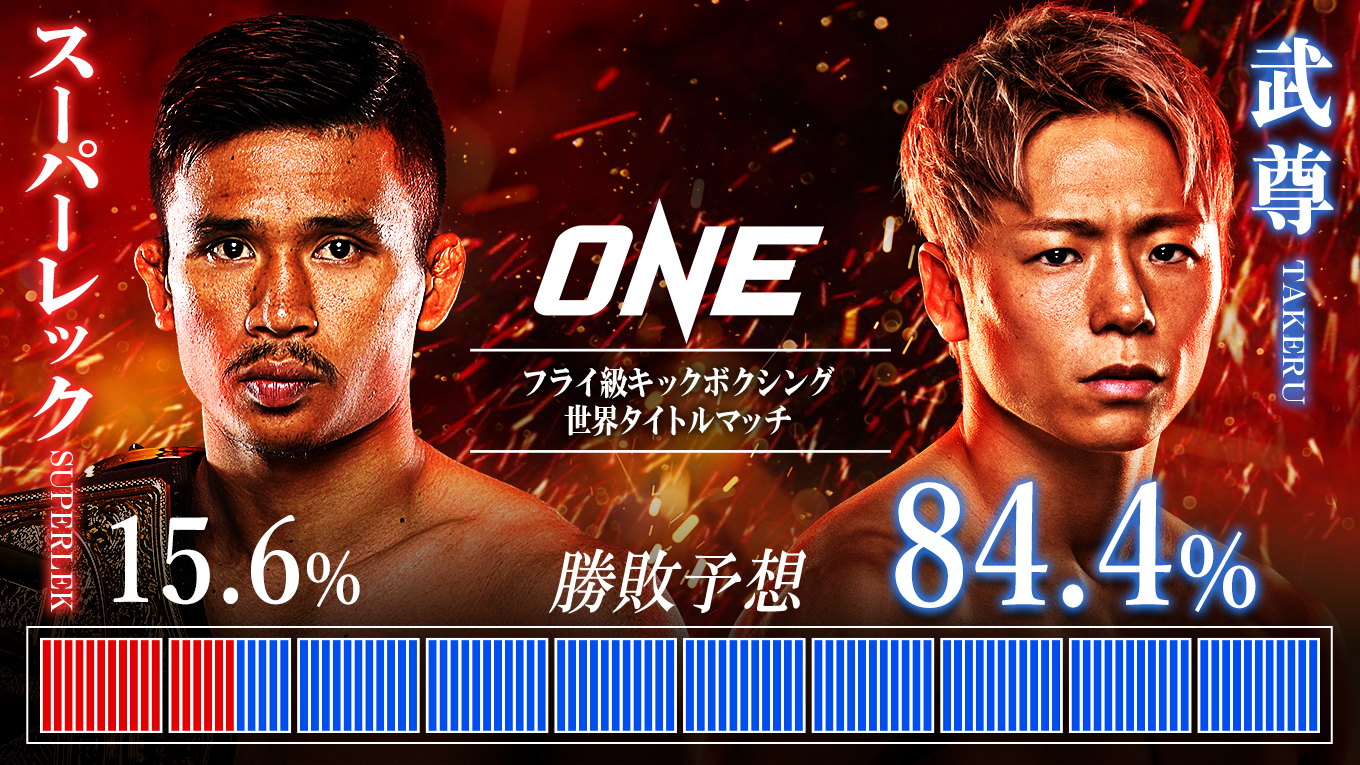 ONE.165』スーパーレックvs武尊 勝敗予想キャンペーン