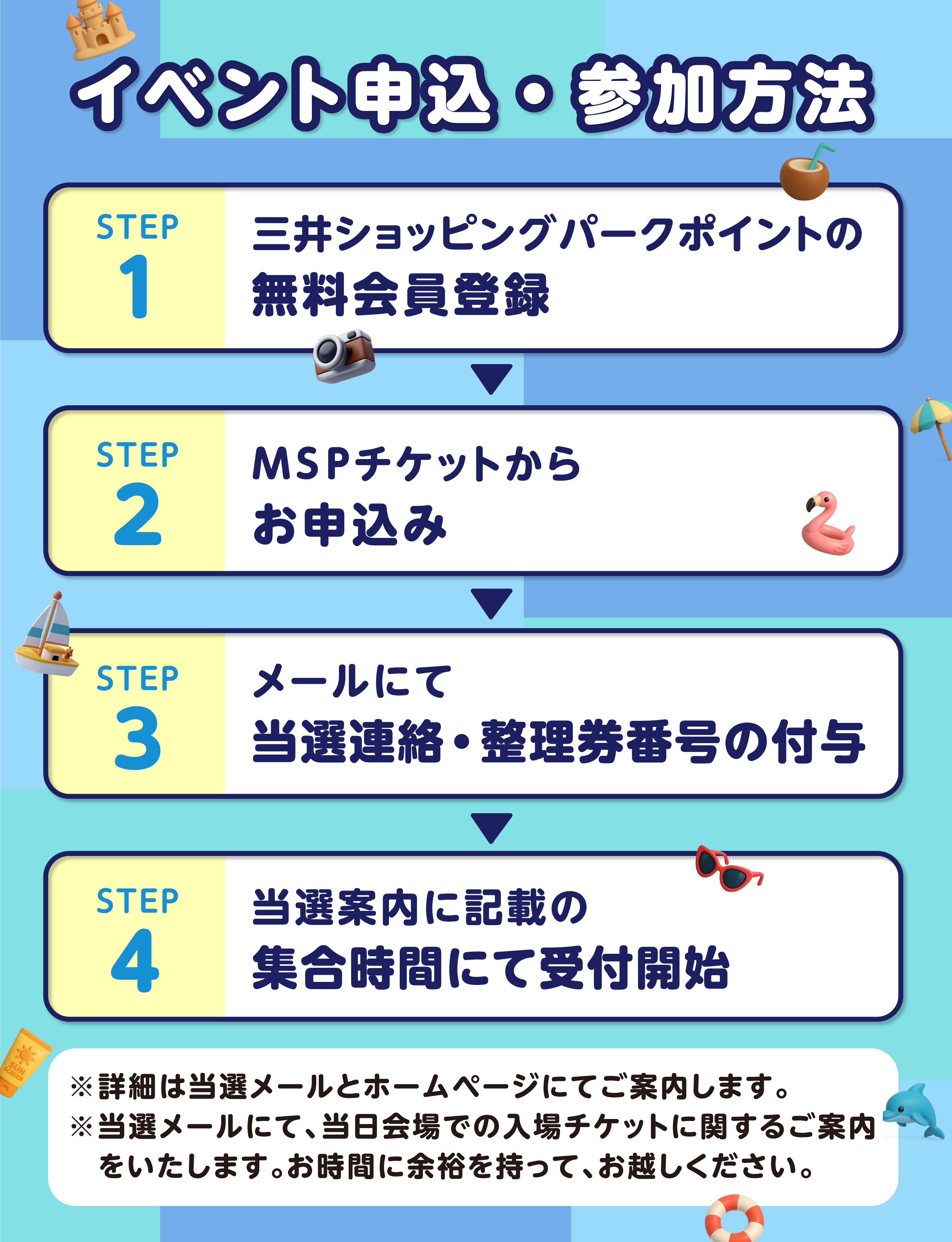 イベント参加方法 詳細