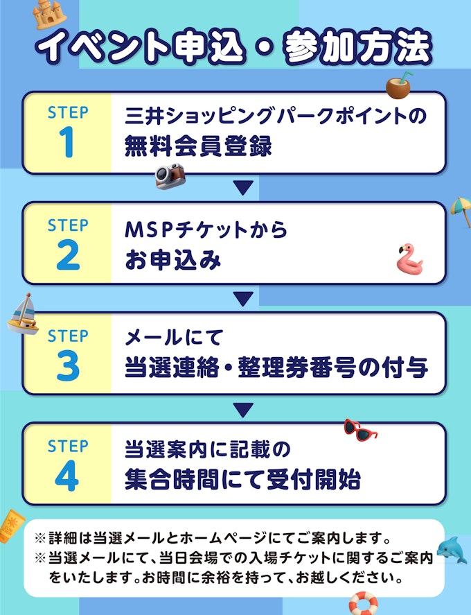 イベント参加方法 詳細