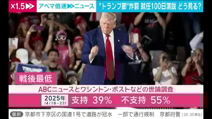 abema-news