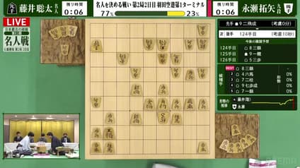 shogi