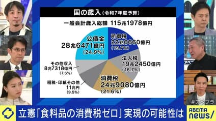 abema-news