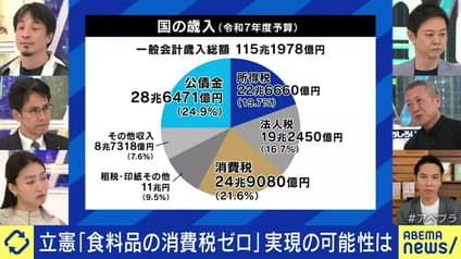 abema-news