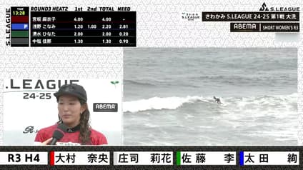 world-sports
