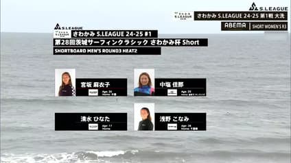 world-sports