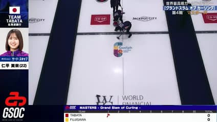 world-sports