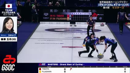 world-sports