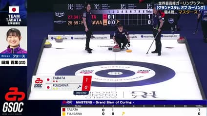 world-sports