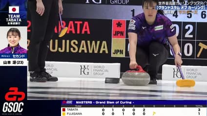 world-sports