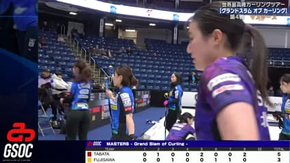 world-sports