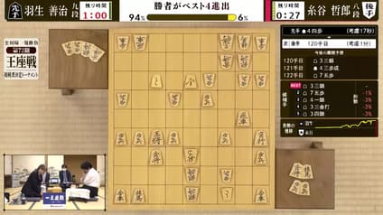 shogi