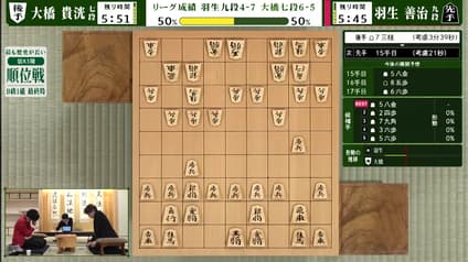 shogi