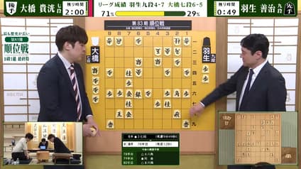 shogi