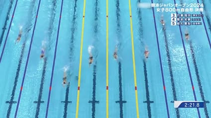 world-sports