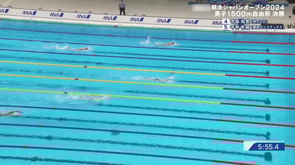 world-sports
