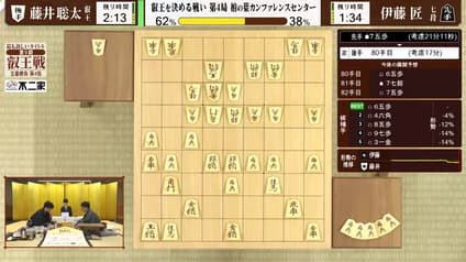 shogi