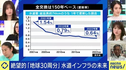 abema-news