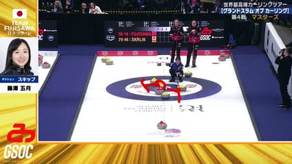 world-sports