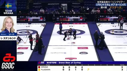 world-sports